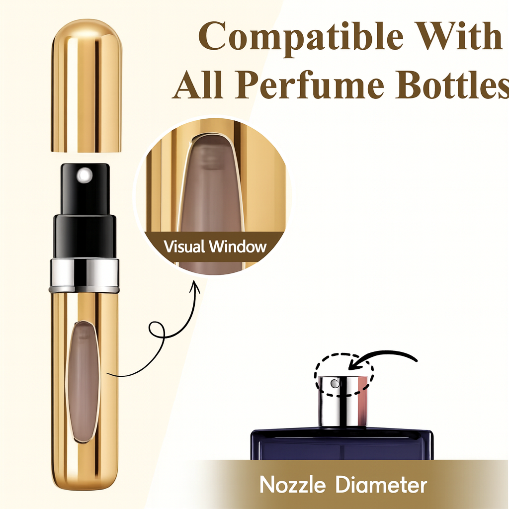 Dispensador de perfume portátil recargable